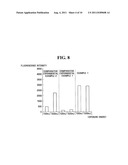 PHOTORESIST COMPOSITION FOR FABRICATING PROBE ARRAY, METHOD OF FABRICATING     PROBE ARRAY USING THE PHOTORESIST COMPOSITION, COMPOSITION FOR     PHOTOSENSITIVE TYPE DEVELOPED BOTTOM ANTI-REFLECTIVE COATING, FABRICATING     METHOD OF PATTERNS USING THE SAME AND FABRICATING METHOD OF SEMICONDUCTOR     DEVICE USING THE SAME diagram and image