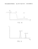 MICROFLUIDIC CELL SORTER WITH ELECTROPORATION diagram and image