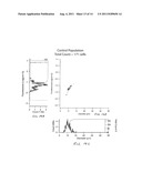 MICROFLUIDIC CELL SORTER WITH ELECTROPORATION diagram and image