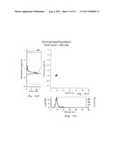 MICROFLUIDIC CELL SORTER WITH ELECTROPORATION diagram and image