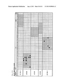 Method for Determining Presence or Absence of Abnormal Cell diagram and image