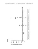 Method for Determining Presence or Absence of Abnormal Cell diagram and image