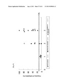 Method for Determining Presence or Absence of Abnormal Cell diagram and image