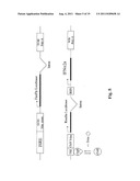 CELL, METHOD AND KIT FOR CONDUCTING AN ASSAY FOR NEUTRALIZING ANTIBODIES diagram and image