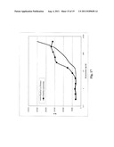 CELL, METHOD AND KIT FOR CONDUCTING AN ASSAY FOR NEUTRALIZING ANTIBODIES diagram and image