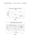 CELL, METHOD AND KIT FOR CONDUCTING AN ASSAY FOR NEUTRALIZING ANTIBODIES diagram and image