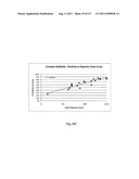 CELL, METHOD AND KIT FOR CONDUCTING AN ASSAY FOR NEUTRALIZING ANTIBODIES diagram and image