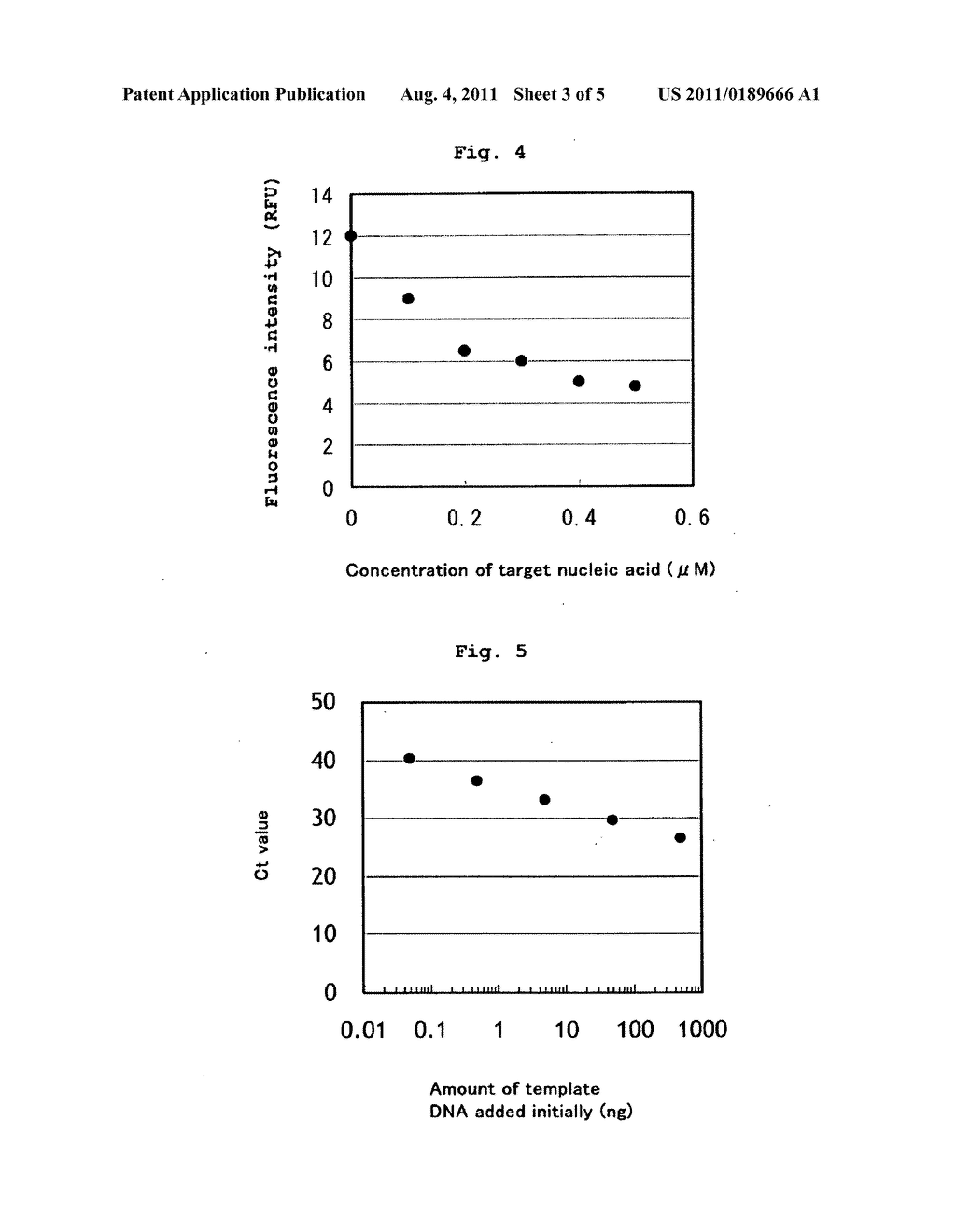 NUCLEIC ACID PROBE SET AND METHOD OF USING THE SAME - diagram, schematic, and image 04