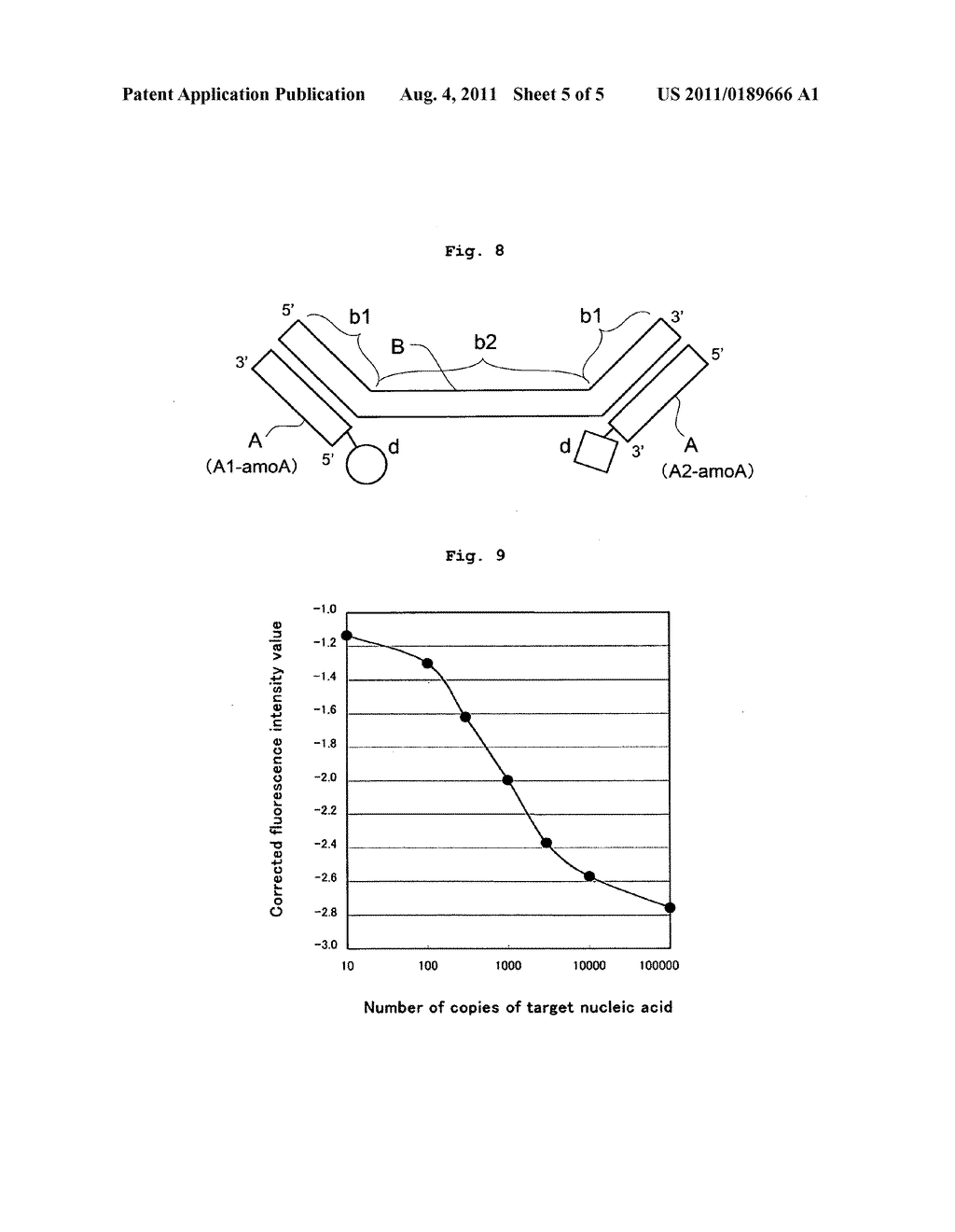 NUCLEIC ACID PROBE SET AND METHOD OF USING THE SAME - diagram, schematic, and image 06
