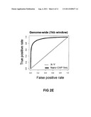 Methods For Preparing Sequencing Libraries diagram and image