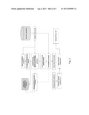 COMPOSITIONS FOR USE IN IDENTIFICATION OF MEMBERS OF THE BACTERIAL GENUS     MYCOPLASMA diagram and image