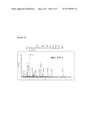 Methods for Cancer Diagnosis, Anti-Cancer Drug Screening, and Test of Drug     Effectiveness on the Basis of Phoshorylation of Ras at Thr-144 and     Thr-148 diagram and image