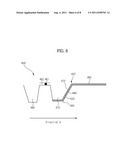 CENTRIFUGAL MICRO-FLUIDIC DEVICE AND METHOD FOR DETECTING ANALYTES FROM     LIQUID SPECIMEN diagram and image