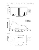 NON-SPECIFIC REACTION INHIBITOR diagram and image