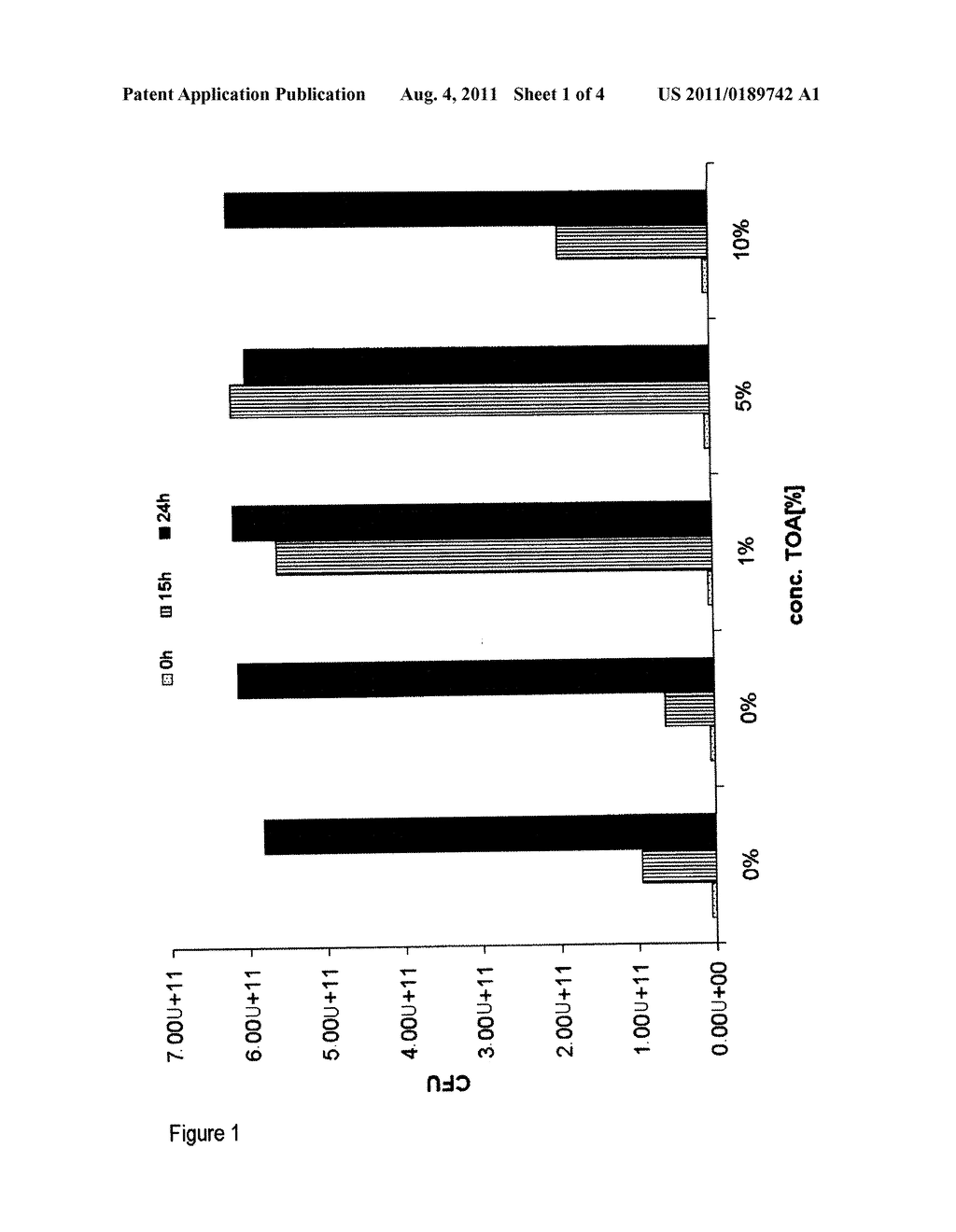 METHOD FOR THE PRODUCTION OF FREE CARBOXYLIC ACIDS - diagram, schematic, and image 02