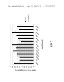 MICROBIAL SYSTEMS FOR PRODUCING COMMODITY CHEMICALS diagram and image