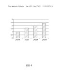 MICROBIAL SYSTEMS FOR PRODUCING COMMODITY CHEMICALS diagram and image