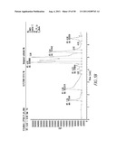 MICROBIAL SYSTEMS FOR PRODUCING COMMODITY CHEMICALS diagram and image