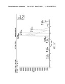 MICROBIAL SYSTEMS FOR PRODUCING COMMODITY CHEMICALS diagram and image