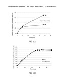 MICROBIAL SYSTEMS FOR PRODUCING COMMODITY CHEMICALS diagram and image