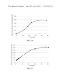 MICROBIAL SYSTEMS FOR PRODUCING COMMODITY CHEMICALS diagram and image