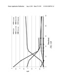 MICROBIAL SYSTEMS FOR PRODUCING COMMODITY CHEMICALS diagram and image