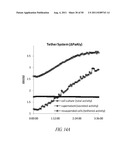 MICROBIAL SYSTEMS FOR PRODUCING COMMODITY CHEMICALS diagram and image