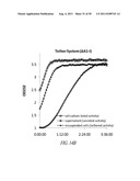 MICROBIAL SYSTEMS FOR PRODUCING COMMODITY CHEMICALS diagram and image