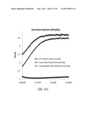 MICROBIAL SYSTEMS FOR PRODUCING COMMODITY CHEMICALS diagram and image