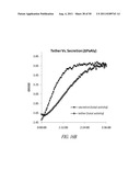 MICROBIAL SYSTEMS FOR PRODUCING COMMODITY CHEMICALS diagram and image