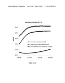 MICROBIAL SYSTEMS FOR PRODUCING COMMODITY CHEMICALS diagram and image