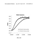 MICROBIAL SYSTEMS FOR PRODUCING COMMODITY CHEMICALS diagram and image