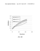 MICROBIAL SYSTEMS FOR PRODUCING COMMODITY CHEMICALS diagram and image