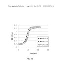 MICROBIAL SYSTEMS FOR PRODUCING COMMODITY CHEMICALS diagram and image