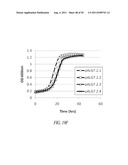 MICROBIAL SYSTEMS FOR PRODUCING COMMODITY CHEMICALS diagram and image