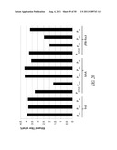 MICROBIAL SYSTEMS FOR PRODUCING COMMODITY CHEMICALS diagram and image