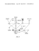 MICROBIAL SYSTEMS FOR PRODUCING COMMODITY CHEMICALS diagram and image