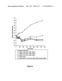 Construction of Protrophic/Celluloytic Yeast Strains Expressing Tethered     and Secreted Cellulases diagram and image