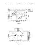 Construction of Protrophic/Celluloytic Yeast Strains Expressing Tethered     and Secreted Cellulases diagram and image