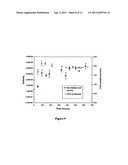 Construction of Protrophic/Celluloytic Yeast Strains Expressing Tethered     and Secreted Cellulases diagram and image