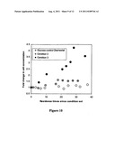 Construction of Protrophic/Celluloytic Yeast Strains Expressing Tethered     and Secreted Cellulases diagram and image