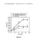 Construction of Protrophic/Celluloytic Yeast Strains Expressing Tethered     and Secreted Cellulases diagram and image