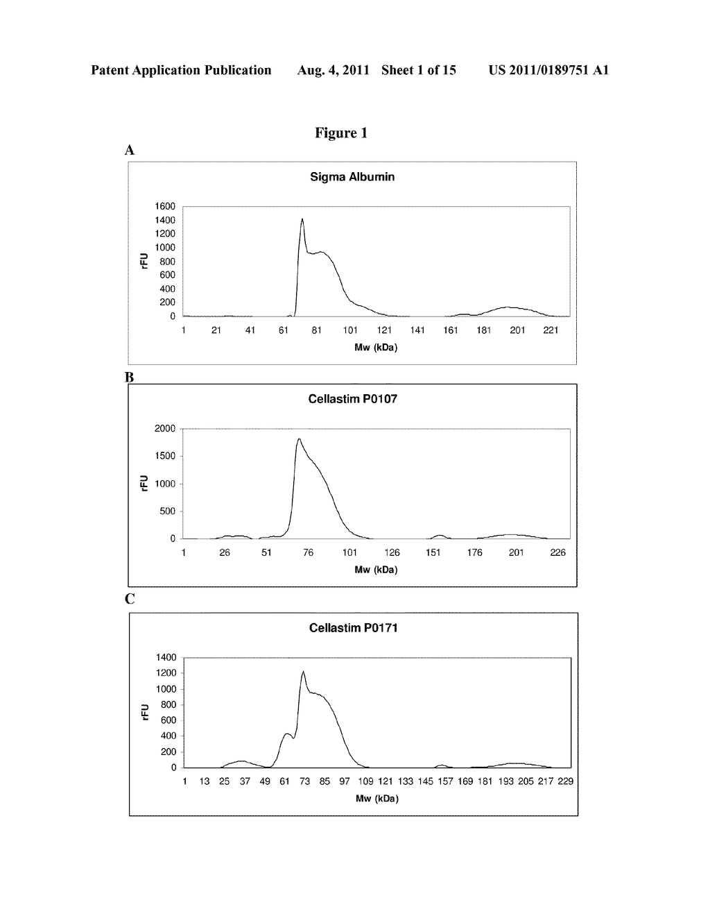 METHODS AND COMPOSITIONS COMPRISING HEAT SHOCK PROTEINS - diagram, schematic, and image 02