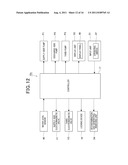 INCUBATOR diagram and image