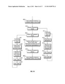 HYDROCARBON DETERMINATION IN PRESENCE OF ELECTRON AND CHEMICAL IONIZATION diagram and image