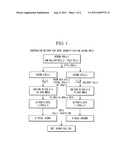 IRON CHELATING AGENT, METHOD FOR PRODUCING SAME, METHOD FOR DETERMINING     AMOUNT OF IRON IONS AND METHOD FOR TRAPPING IRON IONS diagram and image