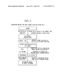 IRON CHELATING AGENT, METHOD FOR PRODUCING SAME, METHOD FOR DETERMINING     AMOUNT OF IRON IONS AND METHOD FOR TRAPPING IRON IONS diagram and image