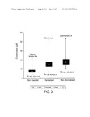 DETECTING ISOMERS USING DIFFERENTIAL DERIVATIZATION MASS SPECTROMETRY diagram and image