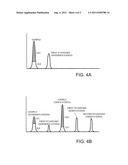 DETECTING ISOMERS USING DIFFERENTIAL DERIVATIZATION MASS SPECTROMETRY diagram and image