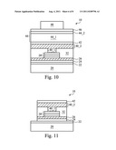 Uniformity in the Performance of MTJ Cells diagram and image